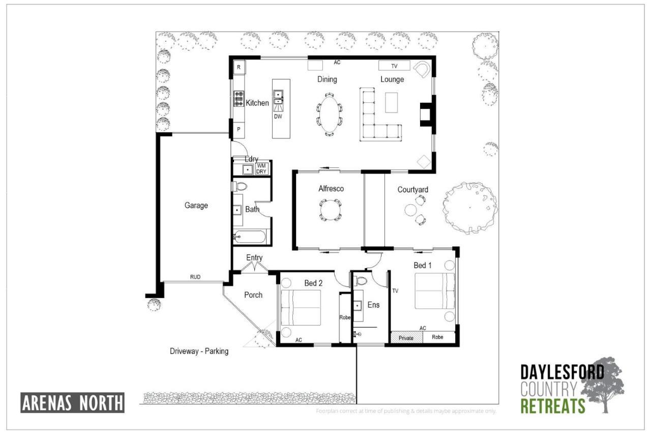 Arenas South Villa Daylesford Buitenkant foto